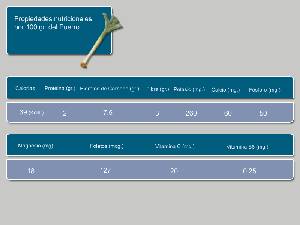 informacin nutricional [Puerro]