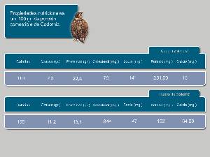 Informacin nutricional [Codorniz]