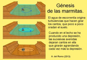 Formaci�n de las marmitas de gigante