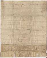 Juan II a la ciudad de Cartagena ,confirmando un privilegio rodado de Alfonso X,otorgando varias franquezas y mercedes a la ciudad. 