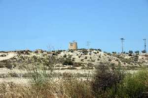 Molino de Abajo, Panor�mica 