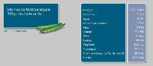 Informaci�n nutricional 