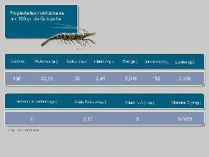 informacin nutricional [Quisquillas]